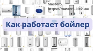 Устройство и принцип работы электрического бойлера